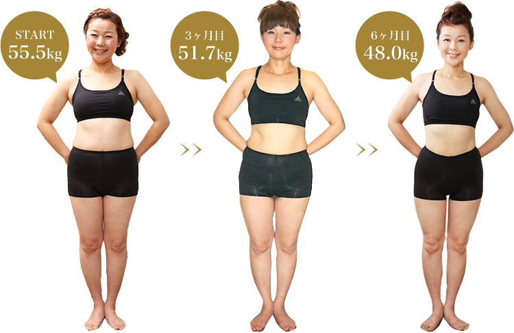 写真：START:55.5kg、3ヶ月目:51.7kg、6ヶ月目:48.0kg